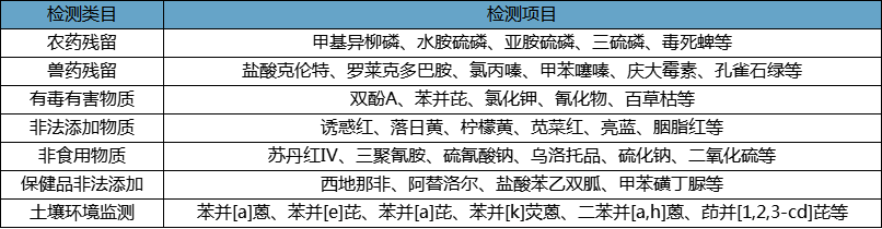 产品配图01 产品配图01