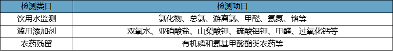 产品配图02 产品配图02