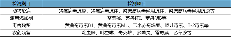 产品配图03 产品配图03